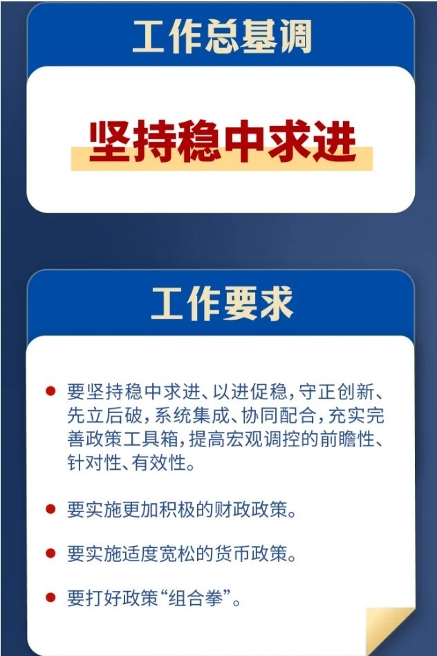 國最新政策發布?解讀與影響分析