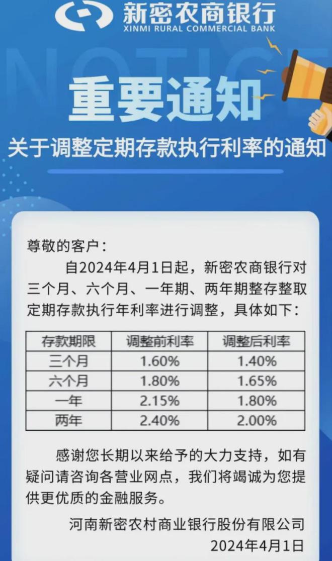 最新利率調(diào)整變化中的機遇,學(xué)習(xí)與自信引領(lǐng)財富舞蹈