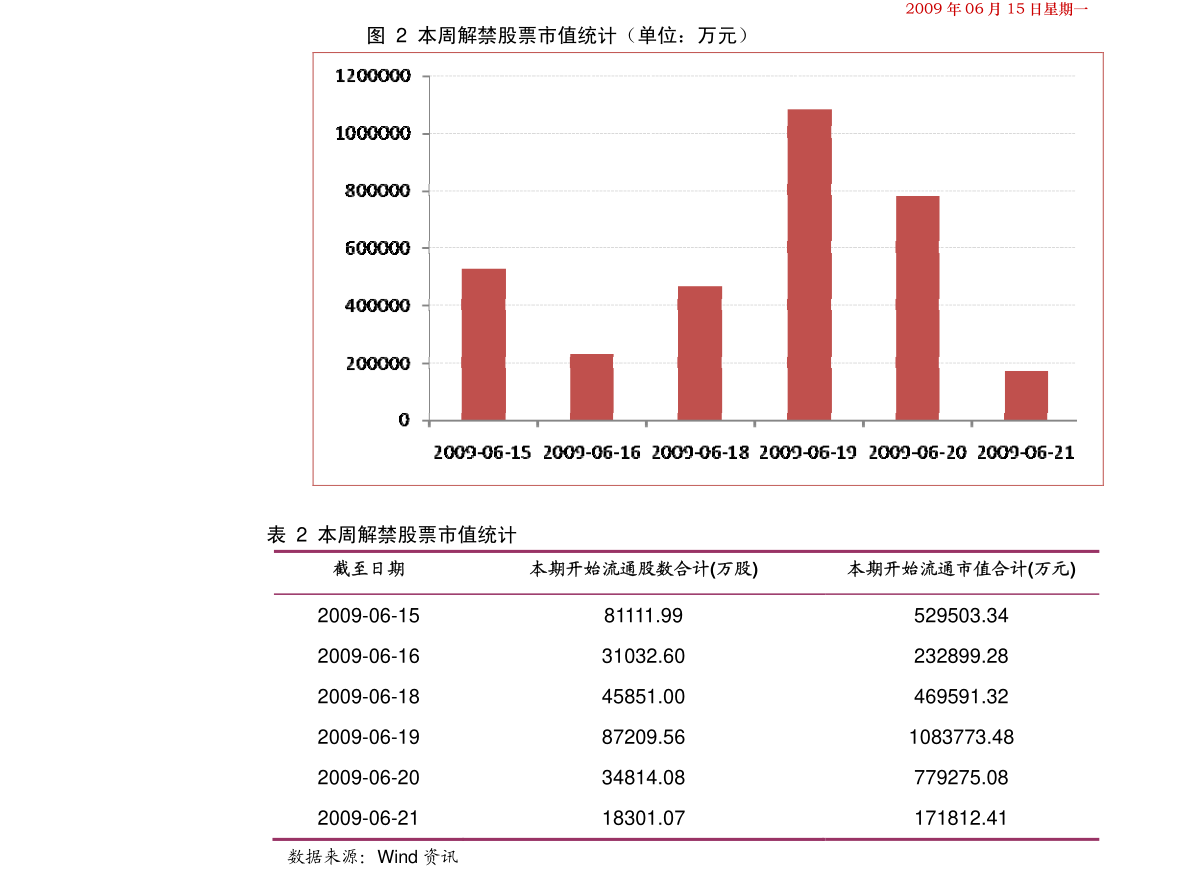 先導智能股票行情分析與成長之路，自信鑄就未來