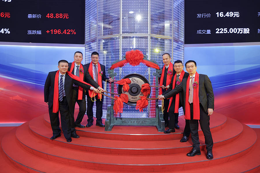 603079上市,市場新機遇與挑戰并存