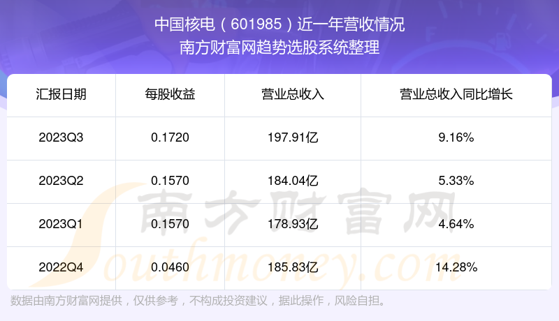 股市行情601985,心靈與自然的美麗遨游之旅