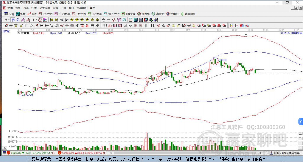 股市行情601985,心靈與自然的美麗遨游之旅