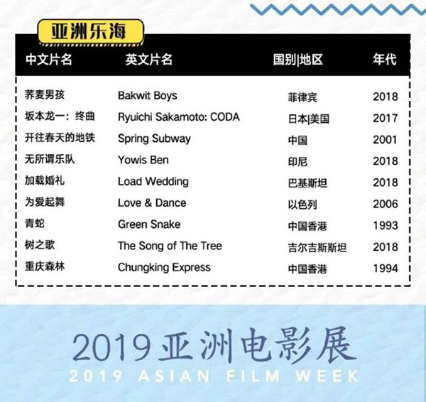 最新亞洲影視資訊,電影之夜溫馨故事回顧