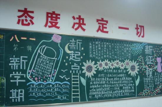 黑板報動漫人物繪畫指南,步驟與技巧揭秘