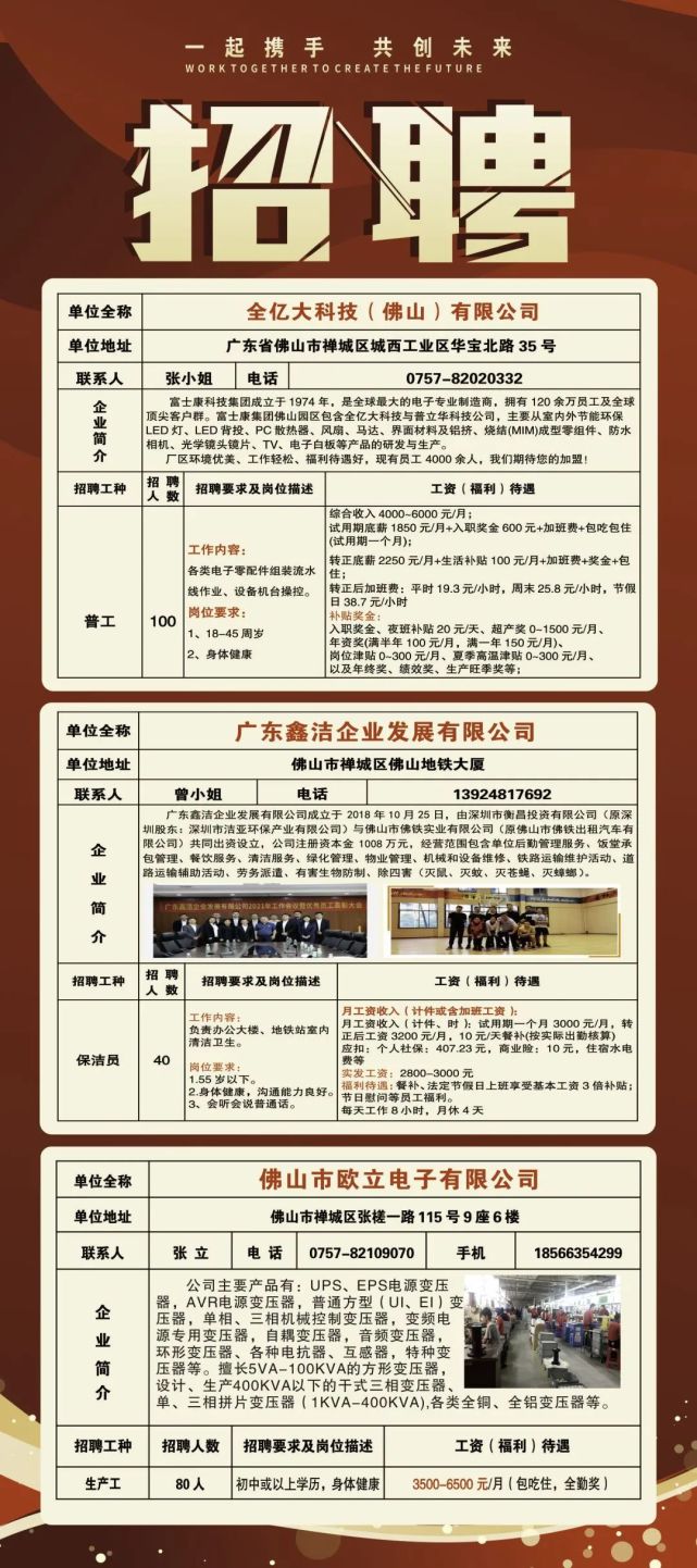 西樵招聘信息，引領變革的高科技招聘平臺，為你提供職業(yè)發(fā)展的機遇