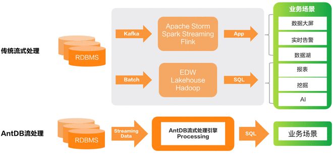 亞信數據上市步驟指南及上市流程詳解