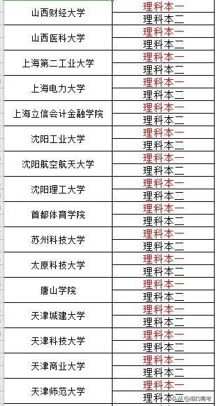 河北村莊合并最新動態及觀點論述解析