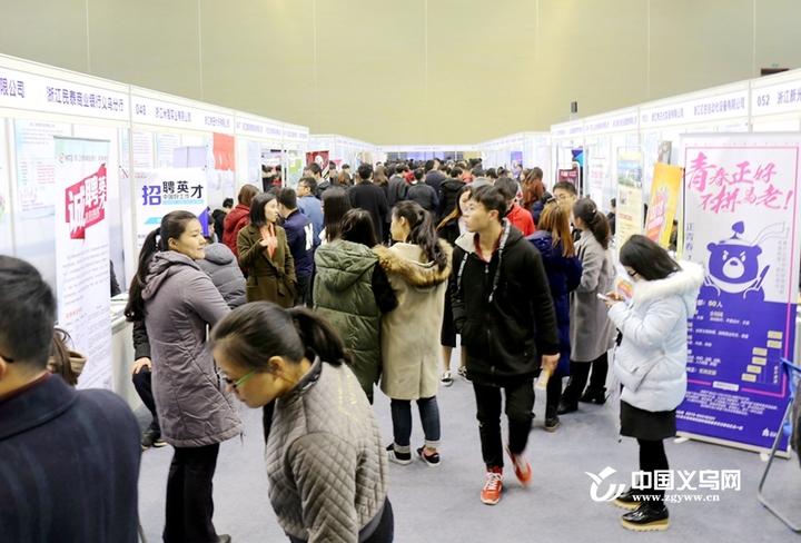 義烏招聘信息,職業發展的理想選擇地