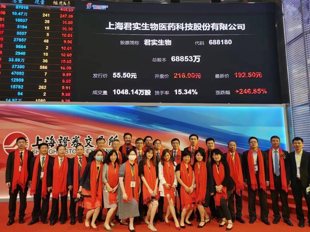 依生生物上市，變化中的學習成就與自信之源