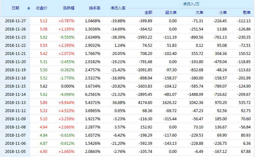 新華錦股票動(dòng)態(tài)，市場(chǎng)走勢(shì)分析與前景展望