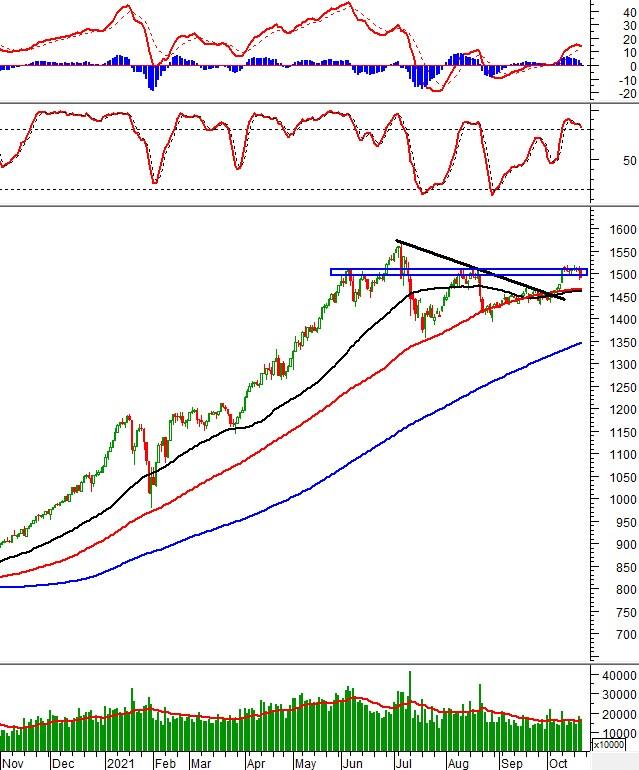 五A添盛坊青稞原漿 第316頁