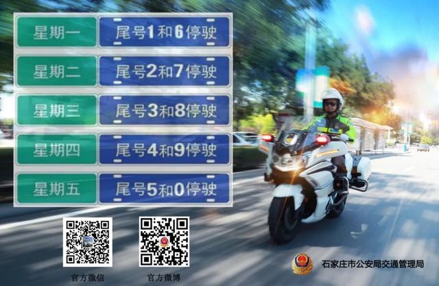 石家莊六月限行規定更新通知