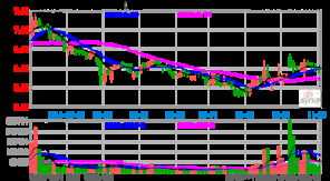 一元多的股票有哪些,一元多的股票有哪些？探索低價股票市場的機遇