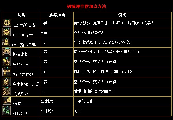 最新機械打法揭秘，立即掌握前沿技術，引領潮流！