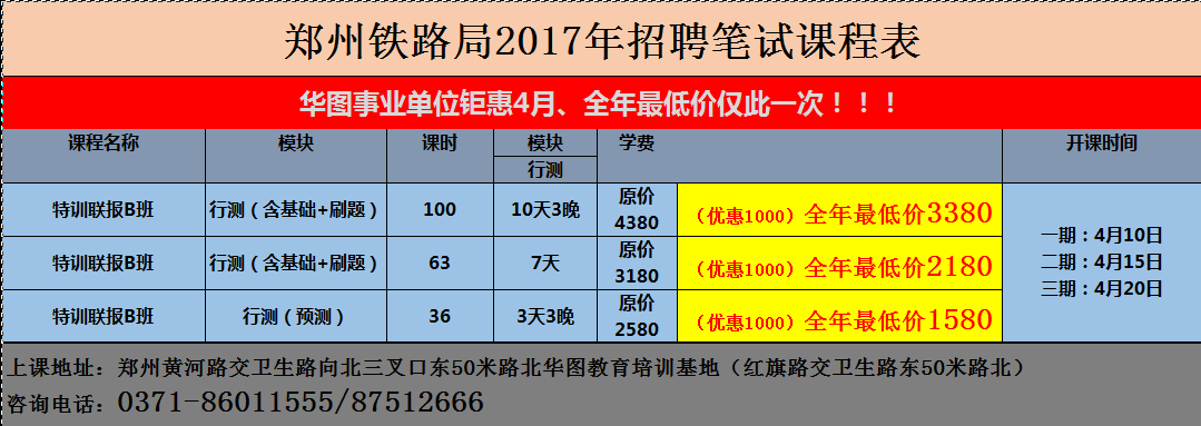 鐵路工資調整最新消息2017詳解與步驟指南