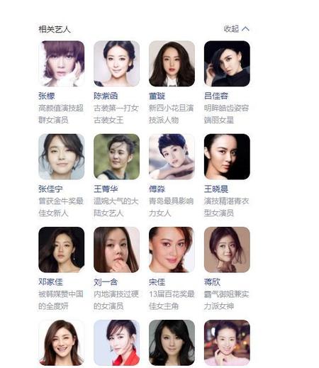 如何成為演員，當(dāng)下社會的路徑與多元視角探討