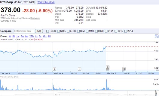 HTC股票探索之旅，小巷深處的獨(dú)特機(jī)遇與特色小店的發(fā)現(xiàn)