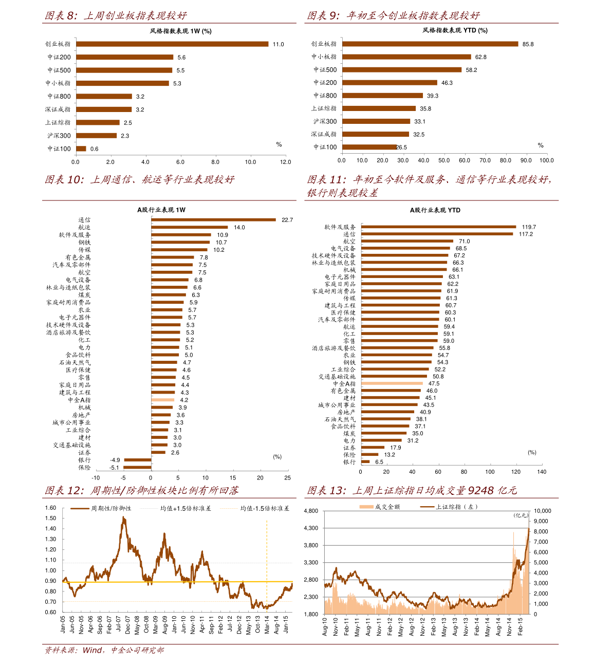 上市公司股價(jià)定位深度解析，影響因素與個(gè)人觀點(diǎn)探討