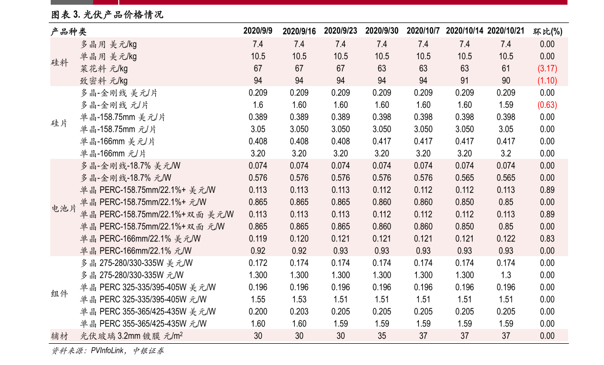 外匯最新即時行情,交易背后的友情小故事