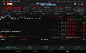 股票中國軟件,日常故事與市場動態