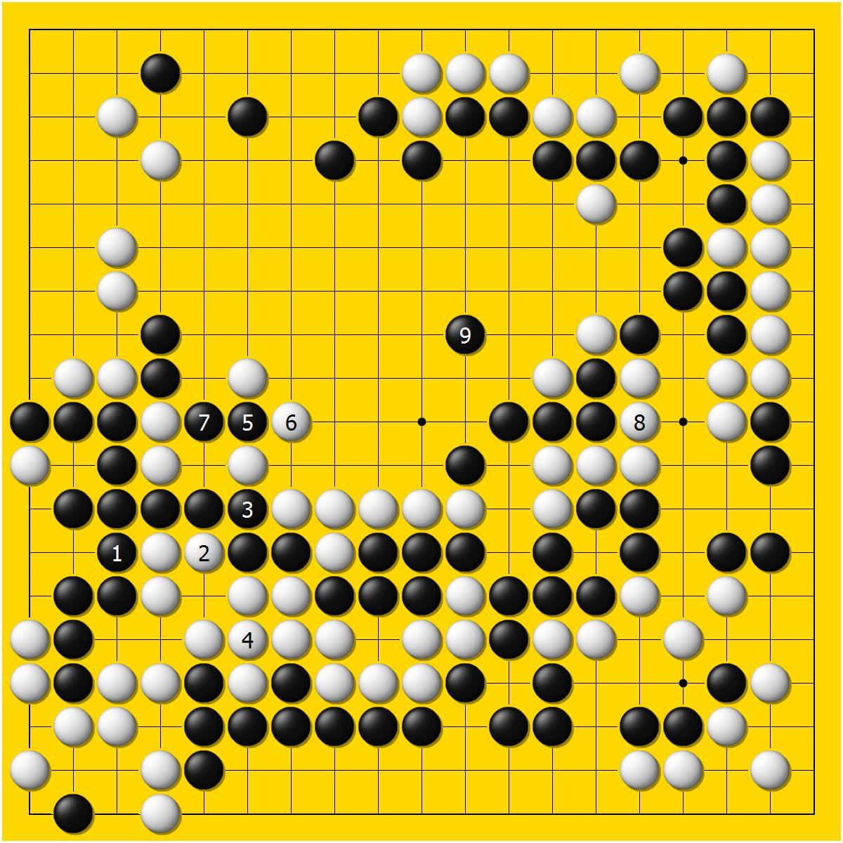 最新圍棋對(duì)決深度解析，黑白之旅的自信與成就感之路