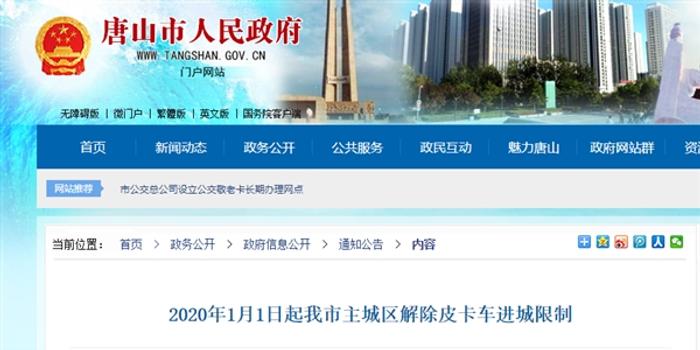 唐山最新限行政策解讀及其實施細節(jié)