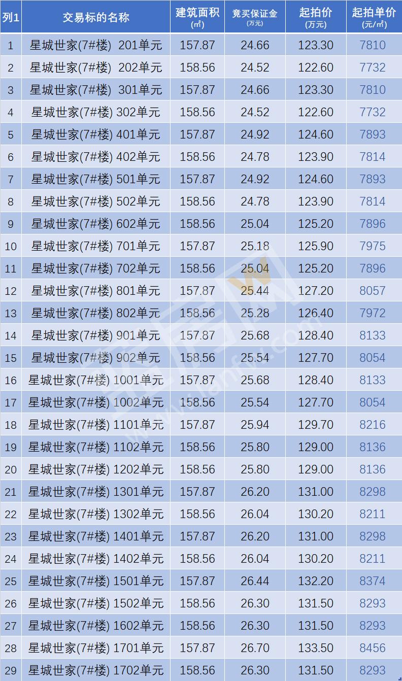 長樂最新房源信息，見證時代變遷與地產(chǎn)繁榮的房源一覽