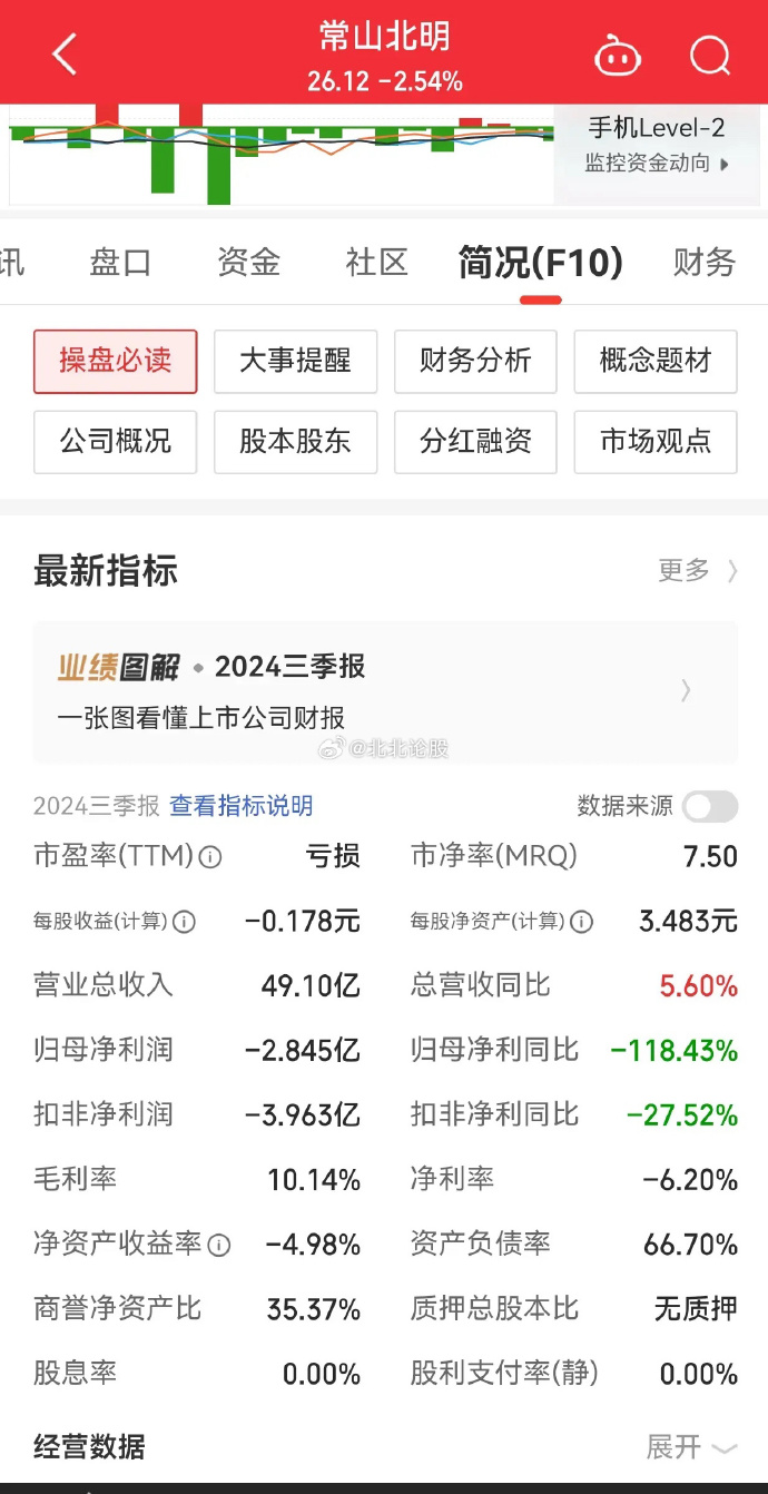 綠色經典精盛青稞酒 第282頁