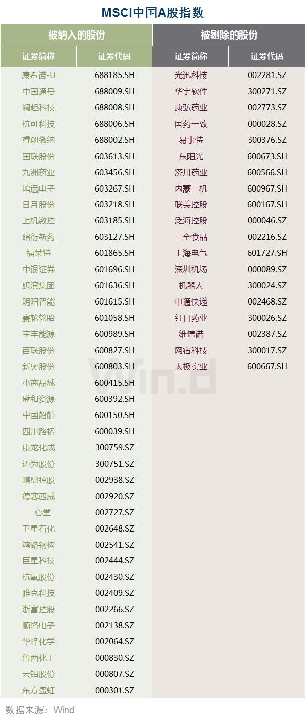 寶豐股票深度解析與未來前景展望