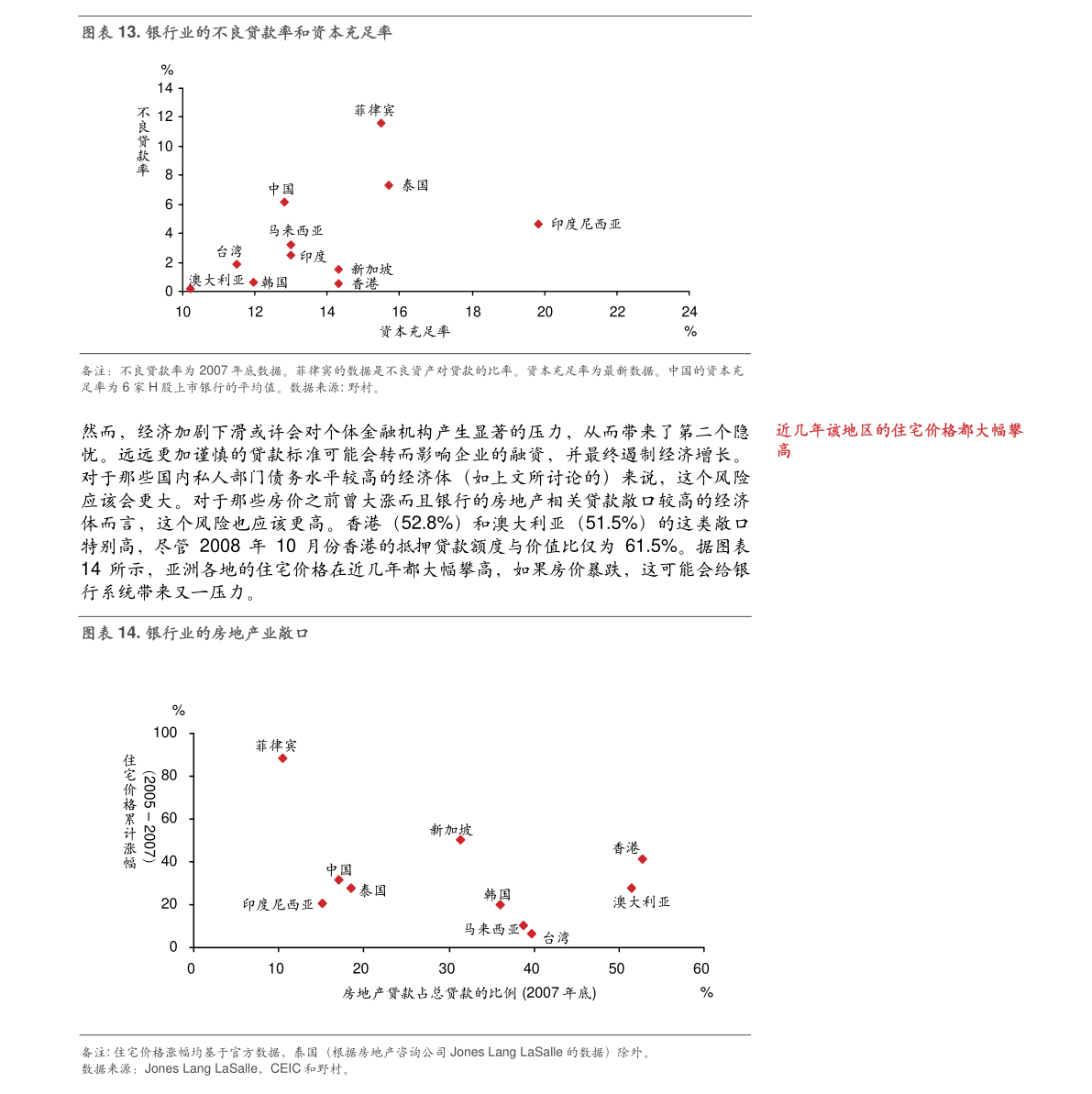 國宏金橋基金最新資訊，科技前沿介紹與體驗分享