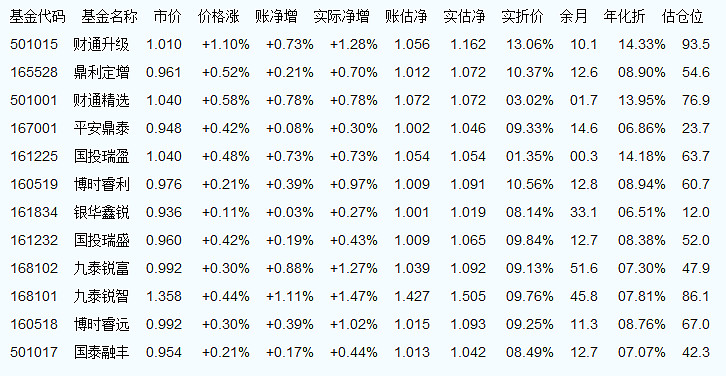 股市小天地，情感大舞臺，探尋002685股票的奇妙旅程