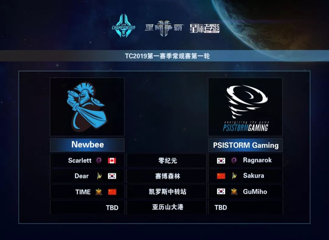 星際爭霸2比賽的溫馨日常