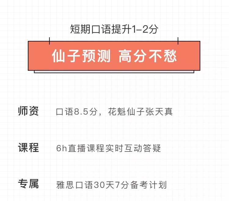 雅思口語最新趨勢分析與預測