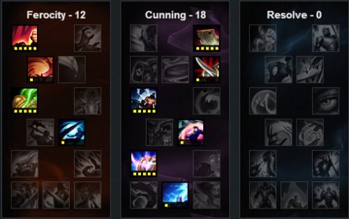 刀妹全新技能天賦解析，自信與成就感的源泉，探索變化中的優勢潛能