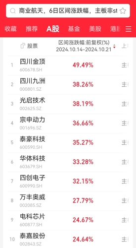 泰豪科技股票行情,泰豪科技股票行情，時代的浪潮與科技的領航者