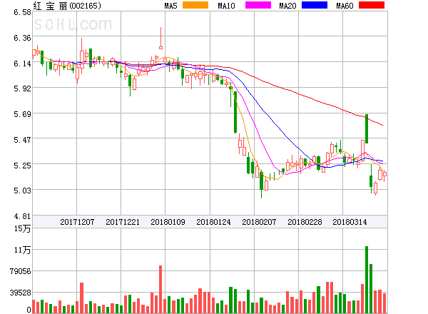 明家聯(lián)合股票最新動(dòng)態(tài)，自然美景背后的探索之旅啟程在即