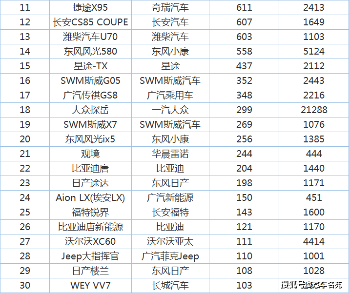 時代背景下的最新排行榜演變及其影響力