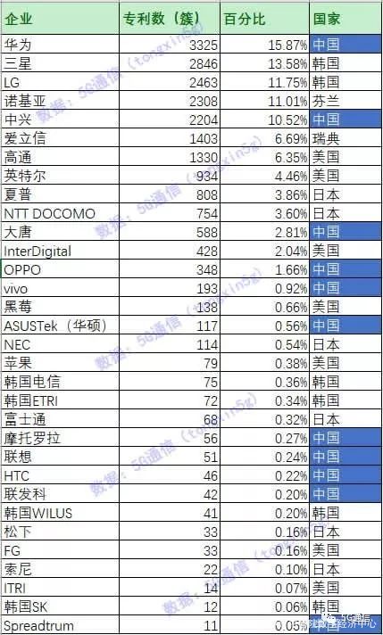 時代背景下的最新排行榜演變及其影響力