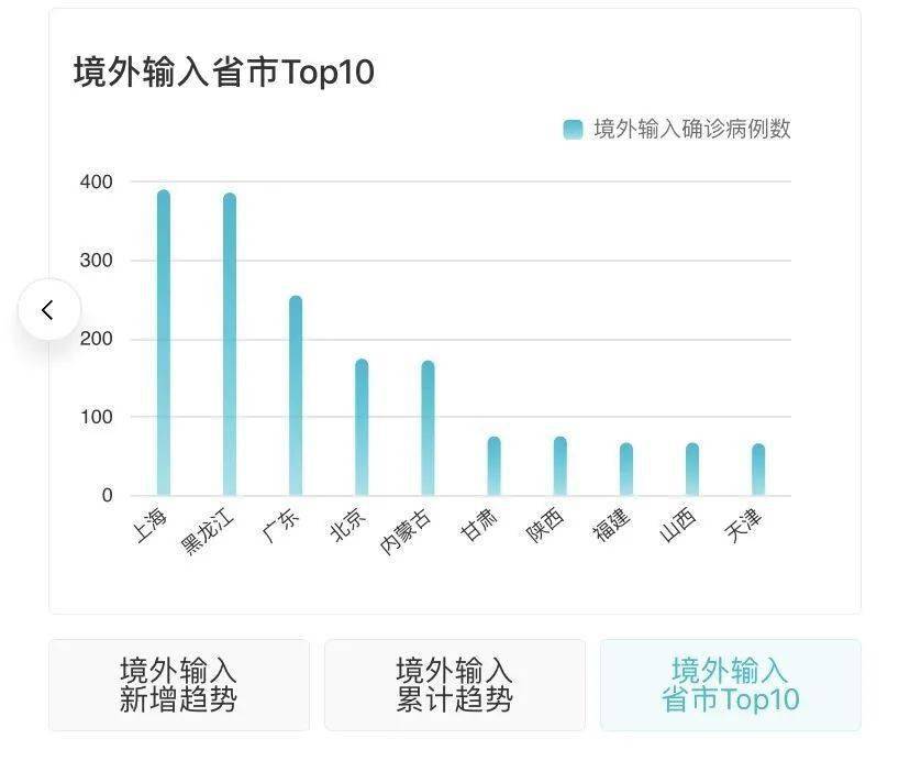 潮流前線新鮮資訊，一網打盡最新動態