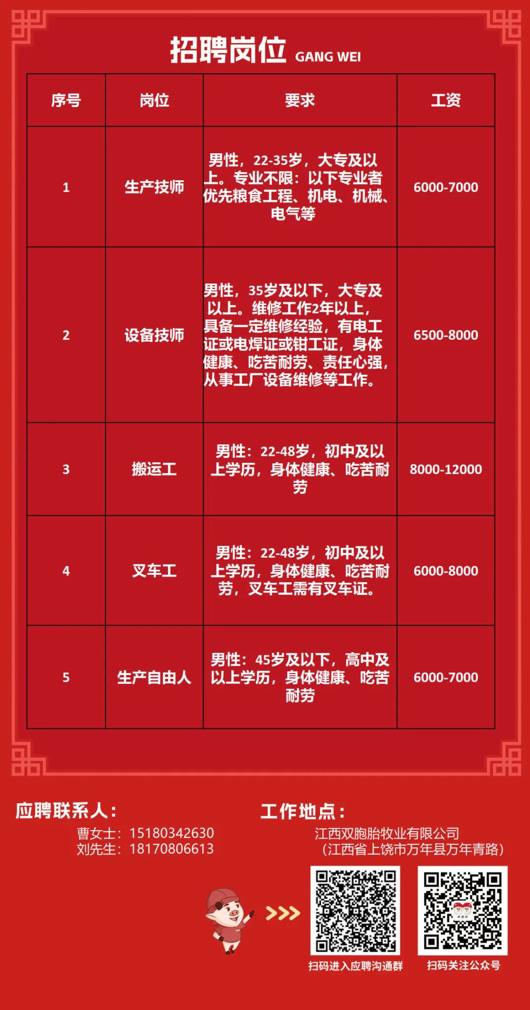 萬年招聘信息更新,深度論述其觀點與影響