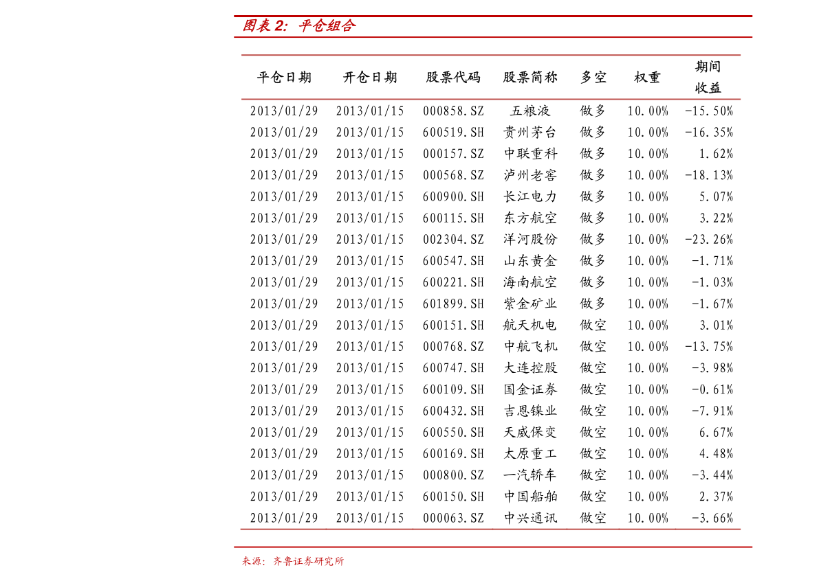 揭秘?zé)衢T股行情,聚焦600355股票動態(tài)分析