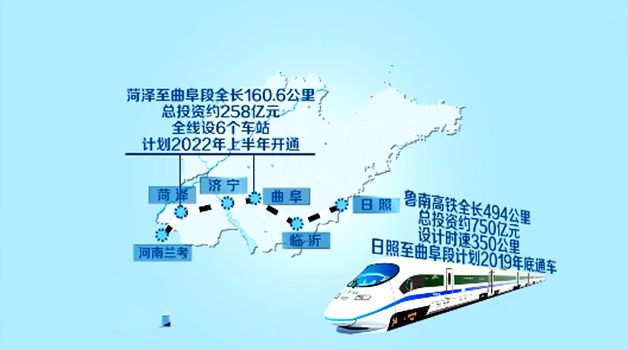 魯南高鐵菏澤段最新動態揭曉,2017年進展順利!