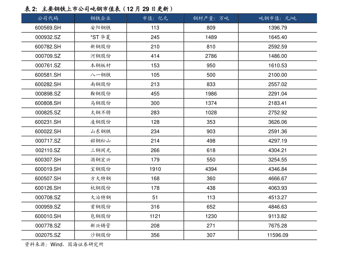 山東今日生豬價格動態，變化中的學習鑄就自信源泉