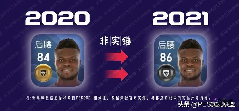 實況足球10最新轉會動態，變化、自信與成就的力量展現！