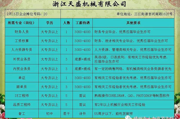 天臺招聘網最新招聘信息，學習變化，自信成就未來之旅