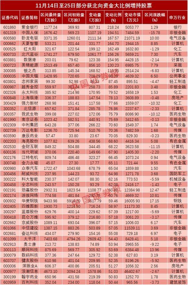 臥龍地產(chǎn)股票,自然美景的探索之旅與投資價值分析