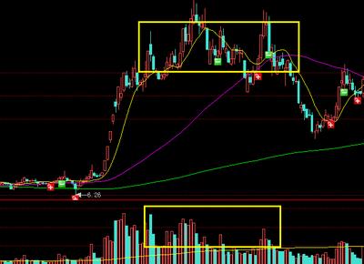 股票術語解釋大全,股票術語解釋大全,深度解讀與觀點論述