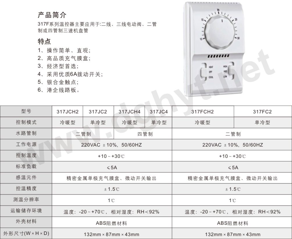 控溫器價格詳解,購買指南與選購步驟
