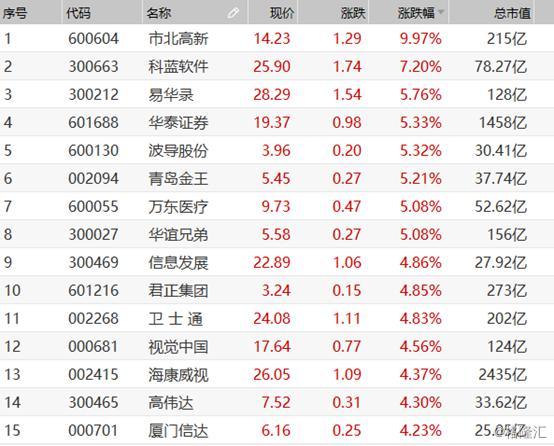 綠色經典精盛青稞酒 第257頁