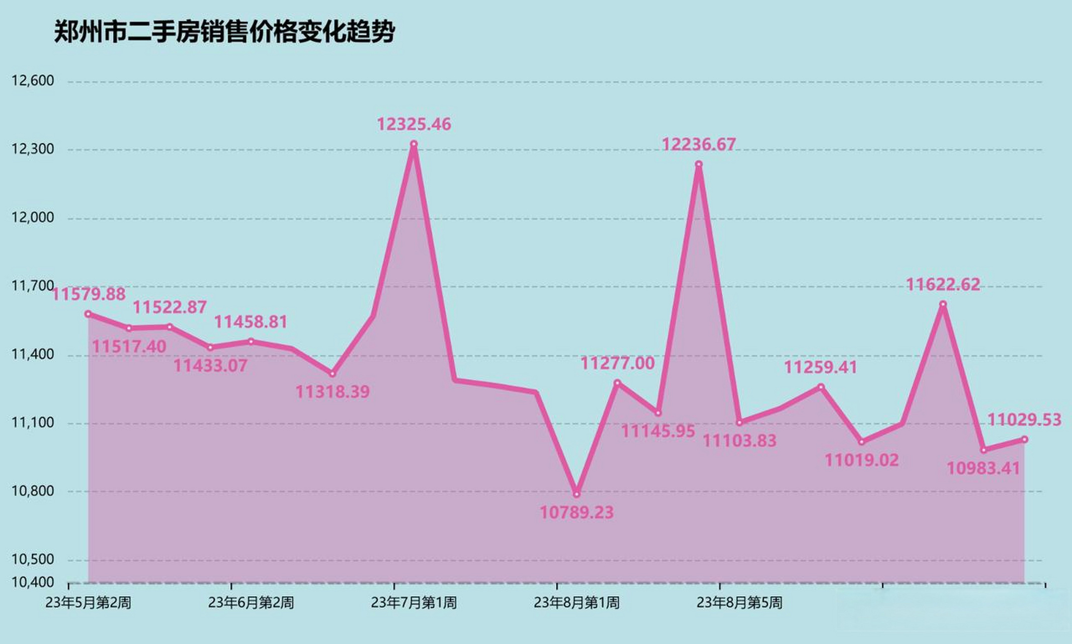 白酒 第252頁(yè)